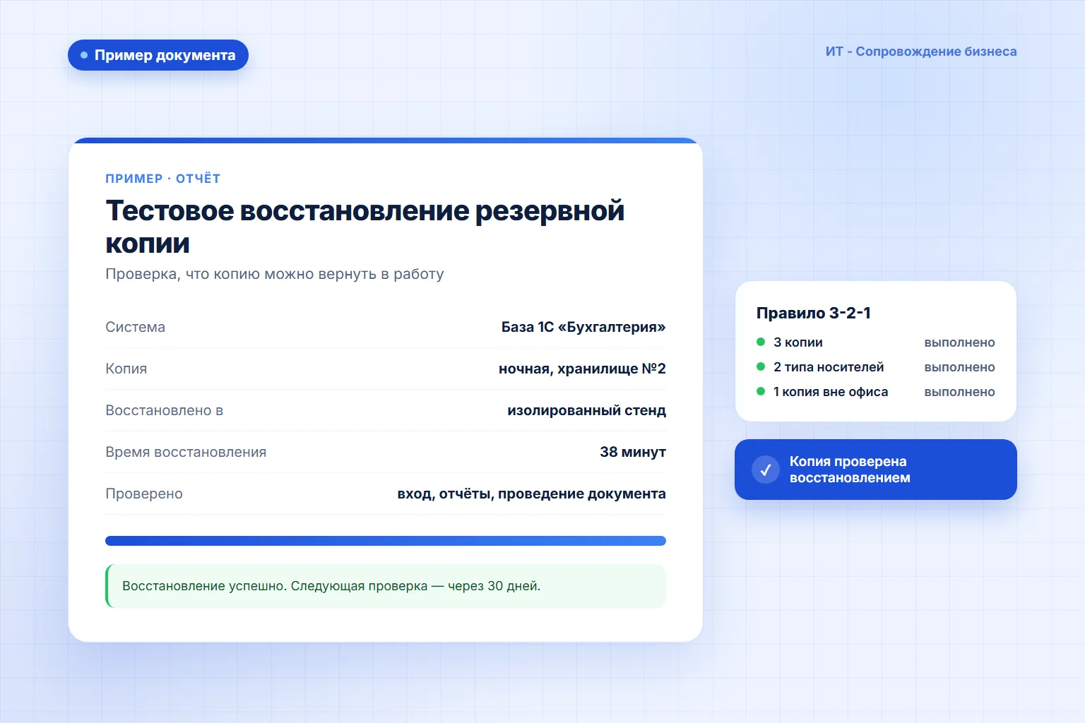 Проект: Резервное копирование сервера ООО «СФЕРА-АУДИТ»