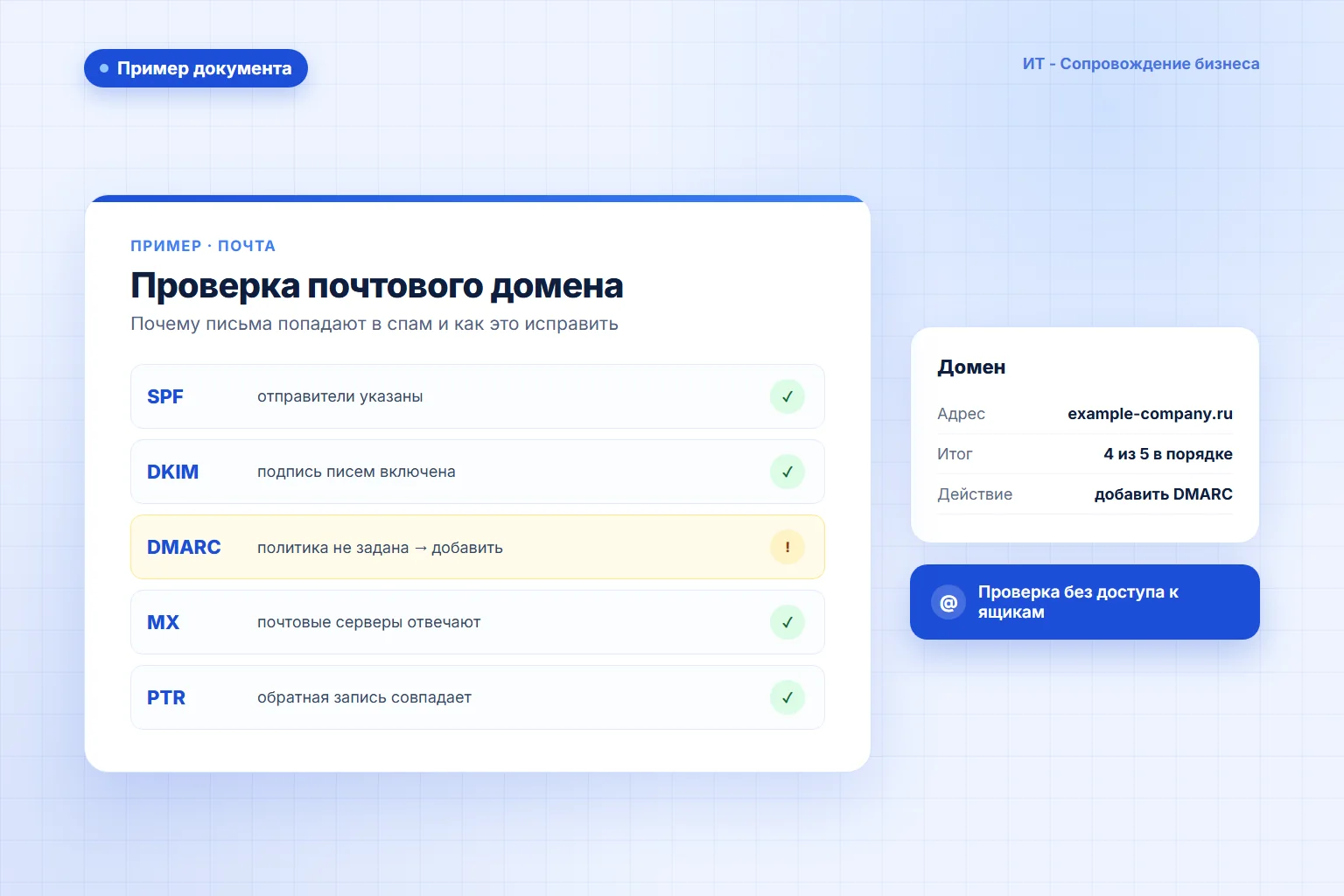 Проект: Корпоративная почта ООО «БРЕНДБОКС МИЛК»