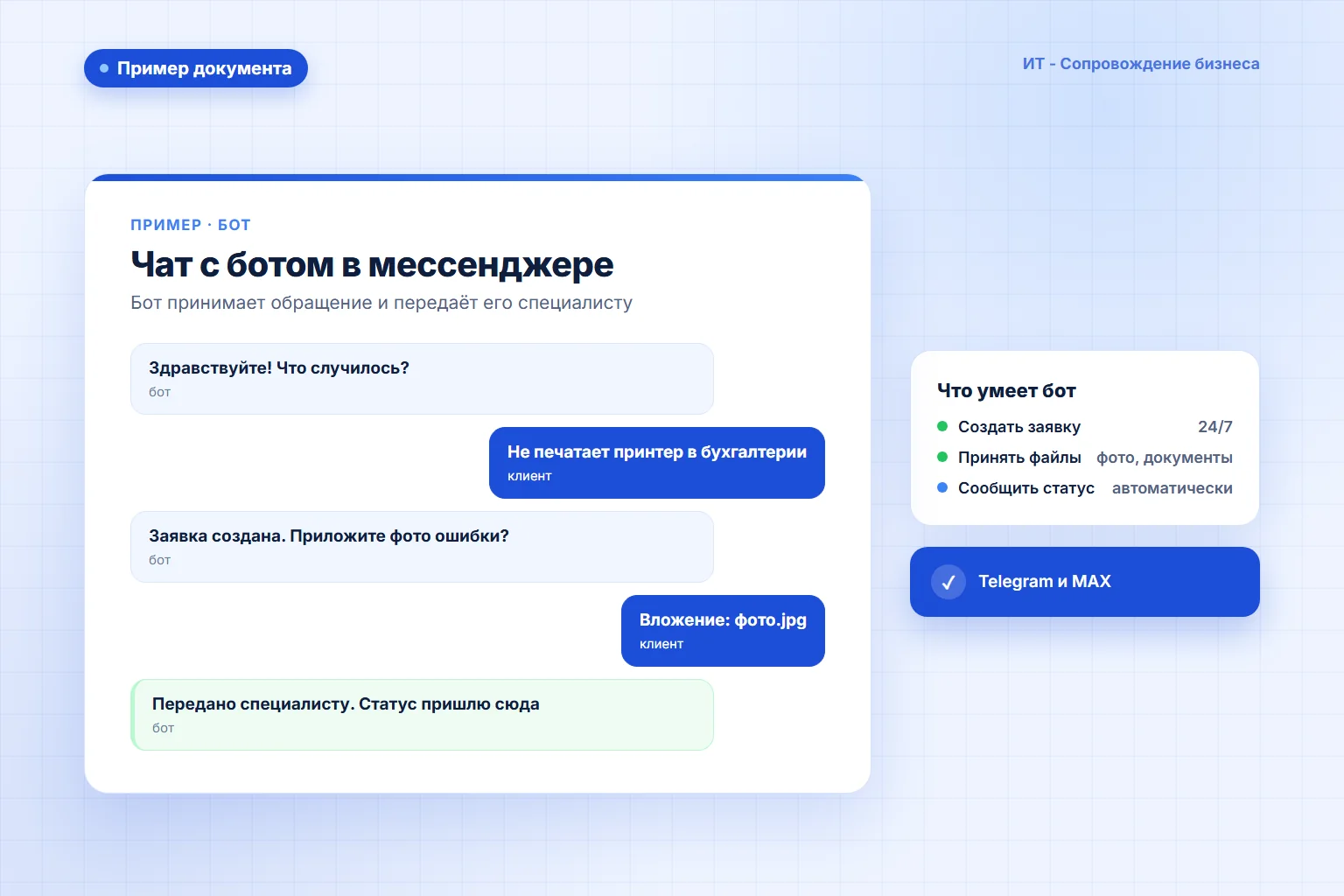 Пример чата с ботом в мессенджере