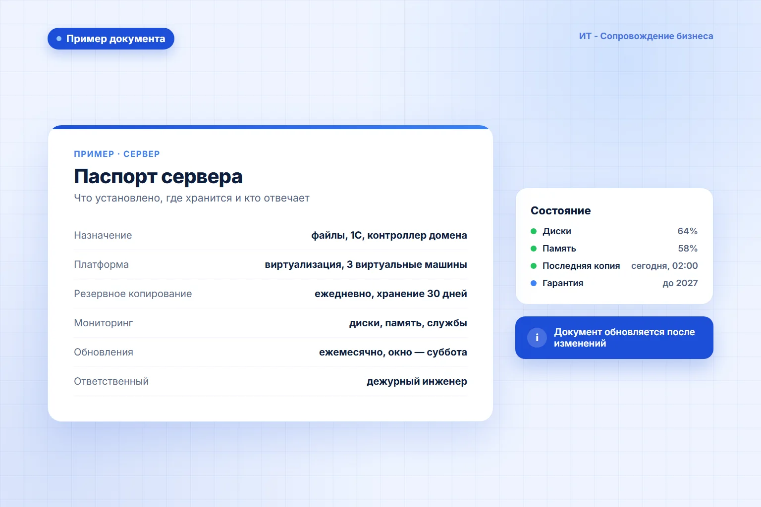 Проект: Стабилизация RDP и 1С для ООО «ПРОФИСТАРТ»