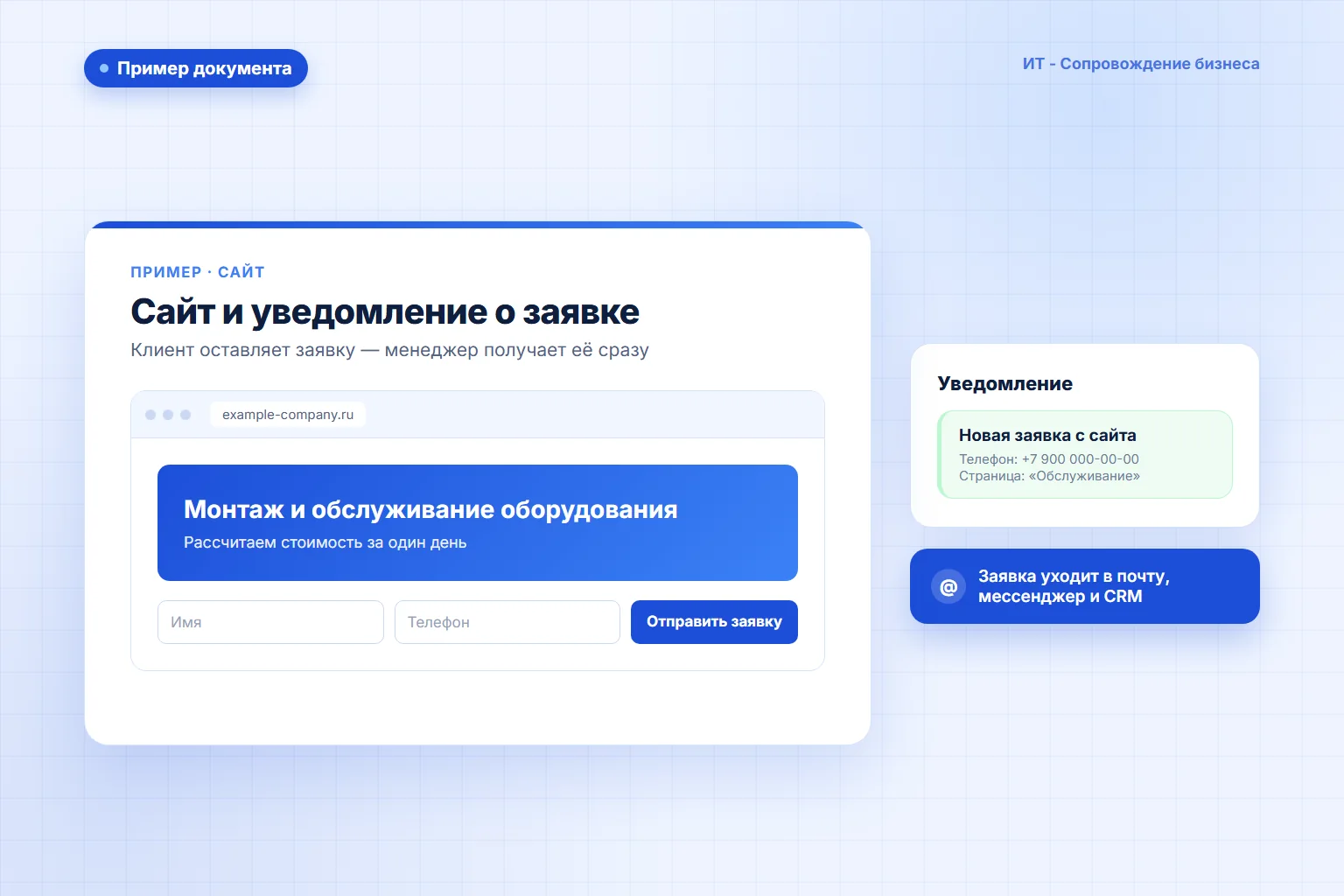 Проект: Корпоративный сайт ООО «ДЕСК-МЕБЕЛЬ»